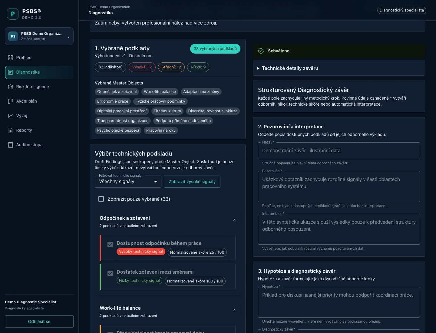 Odborné posouzení v našem systému WorkWell Compass: oddělené pozorování, interpretace, nejistota a další ověření